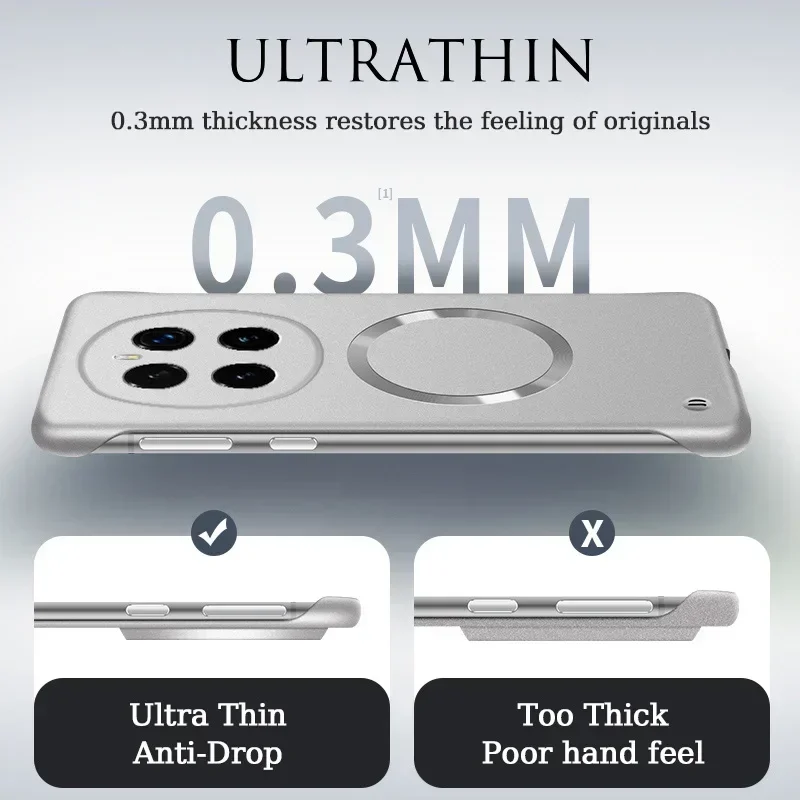 Ultra Thin Metallic Frameless Magnetic Phone Case - Magsafe Matte Shockproof PC Cover