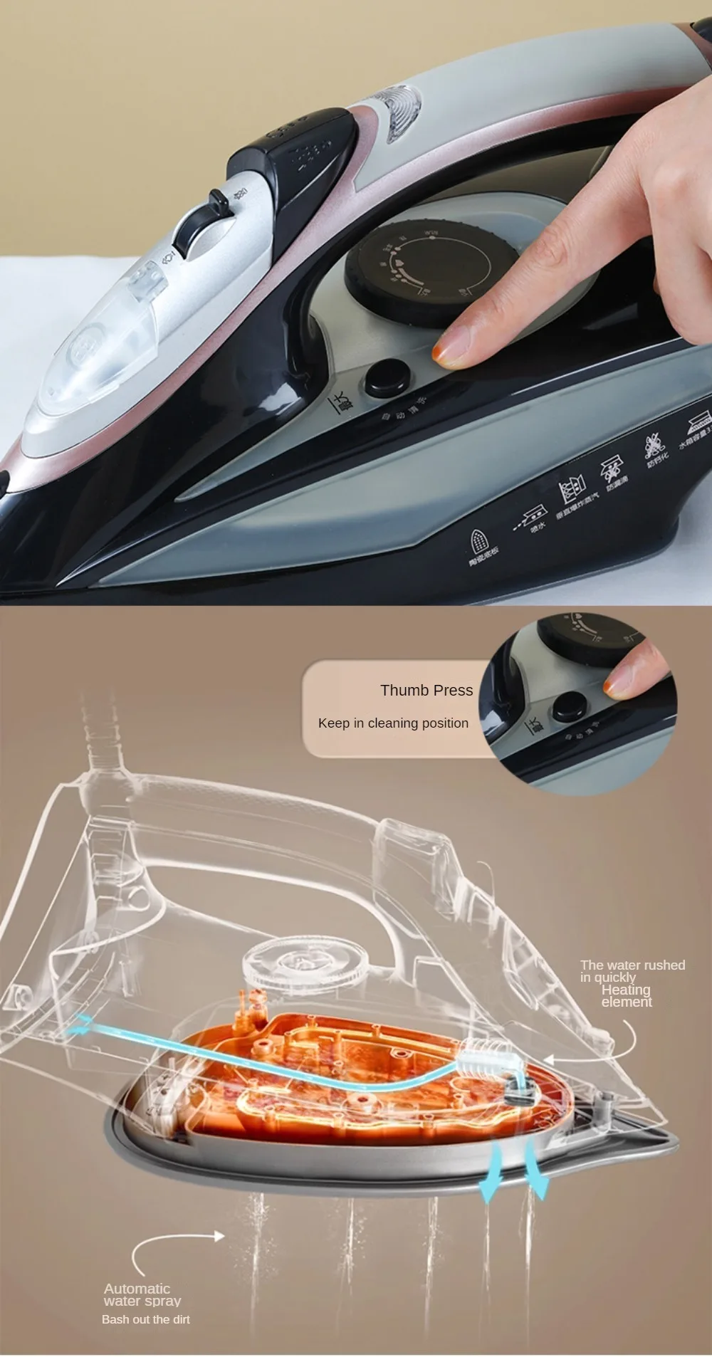 Easy Compact Steam Iron,2000W Advance Steam Iron For Clothes,5 Temperature Settings,Nonstick Soleplate,Self-Cleaning,Anti-Drip 6