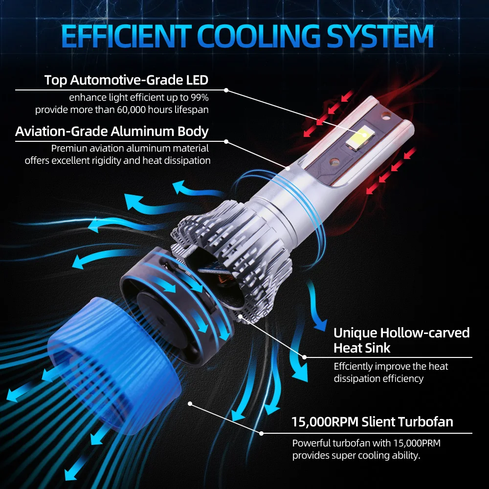 LED 헤드라이트 9006 9005 자동차 조명, 자동차 9145 램프, 쉐보레 실베라도 1500 2003 2004 2005 2006, 150W, 6 개