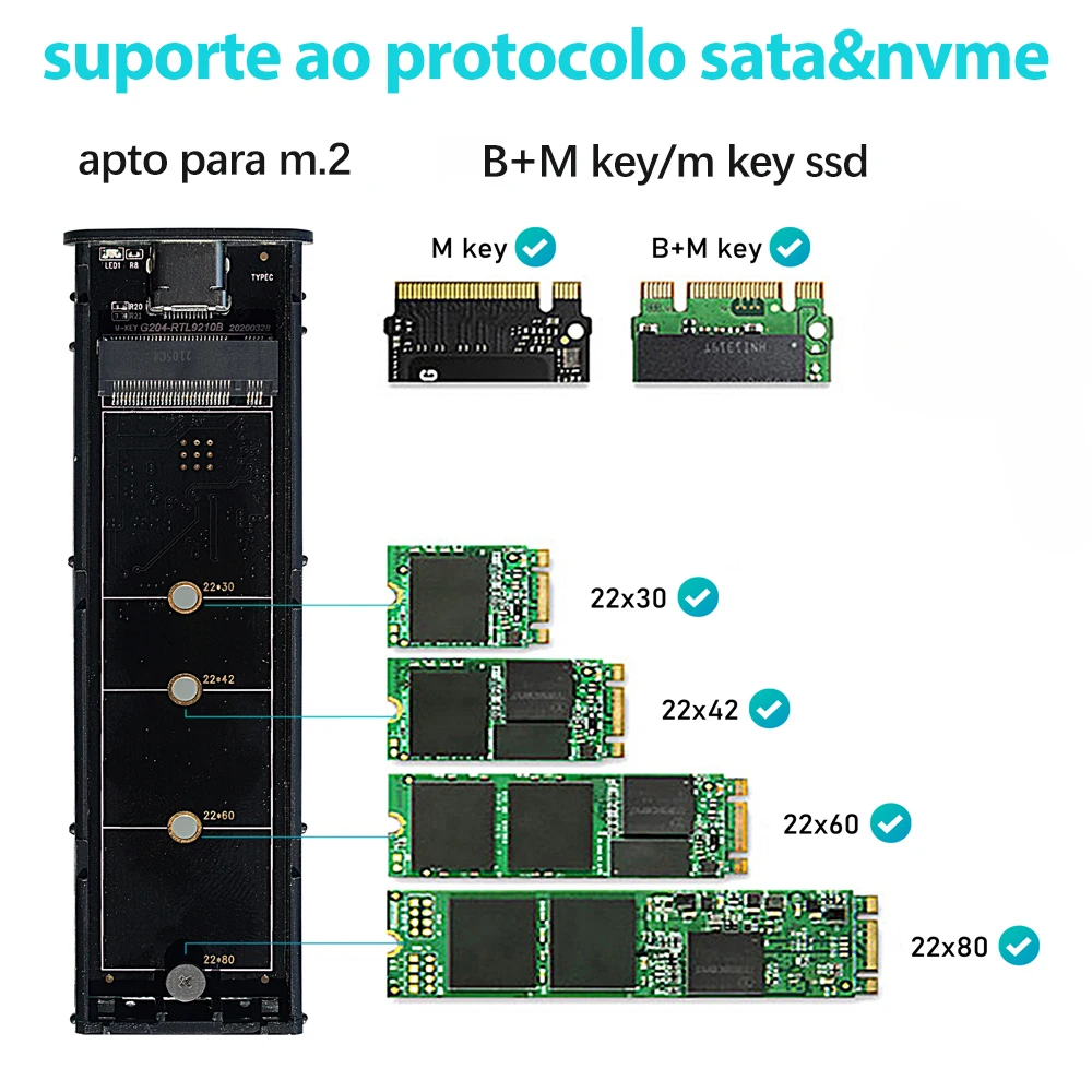 Sata Ssd Vs Is M2 Pcie The Same As Nvme Sata Connector Ssd M2 Sata Vs