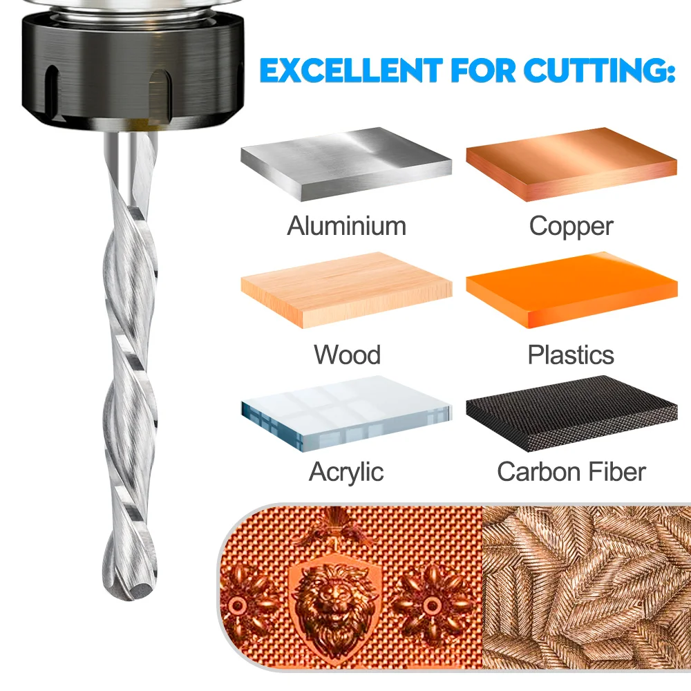 Рисунок 4 - XCAN Фреза двухзаходная сферическая