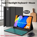 Black Backlight 2