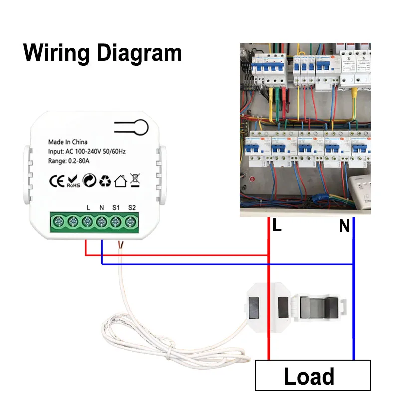 Tuya smart life zigbee clamp power digitaler zähler energie monitor 80a ct din rail app stroms tatistik ac 110v 240v 50/60hz