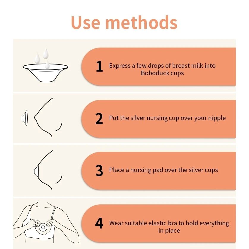 Nipple Shields for Nursing