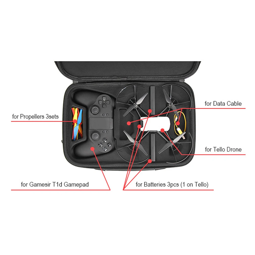 Carrying Case 2-1PCS RC Portable Drone Storage Organizer Convenient Dual Zipper Protective Storage Bag For DJI Tello drone accessories drone storage bag drone storage case