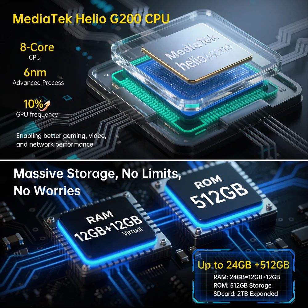 Unihertz 8849 Hike Smartphone Android 14 With 200 Meter Flashlight LED 23800mAh 24GB 512GB Dual Speaker Helio G200 IP68/IP69K 4G