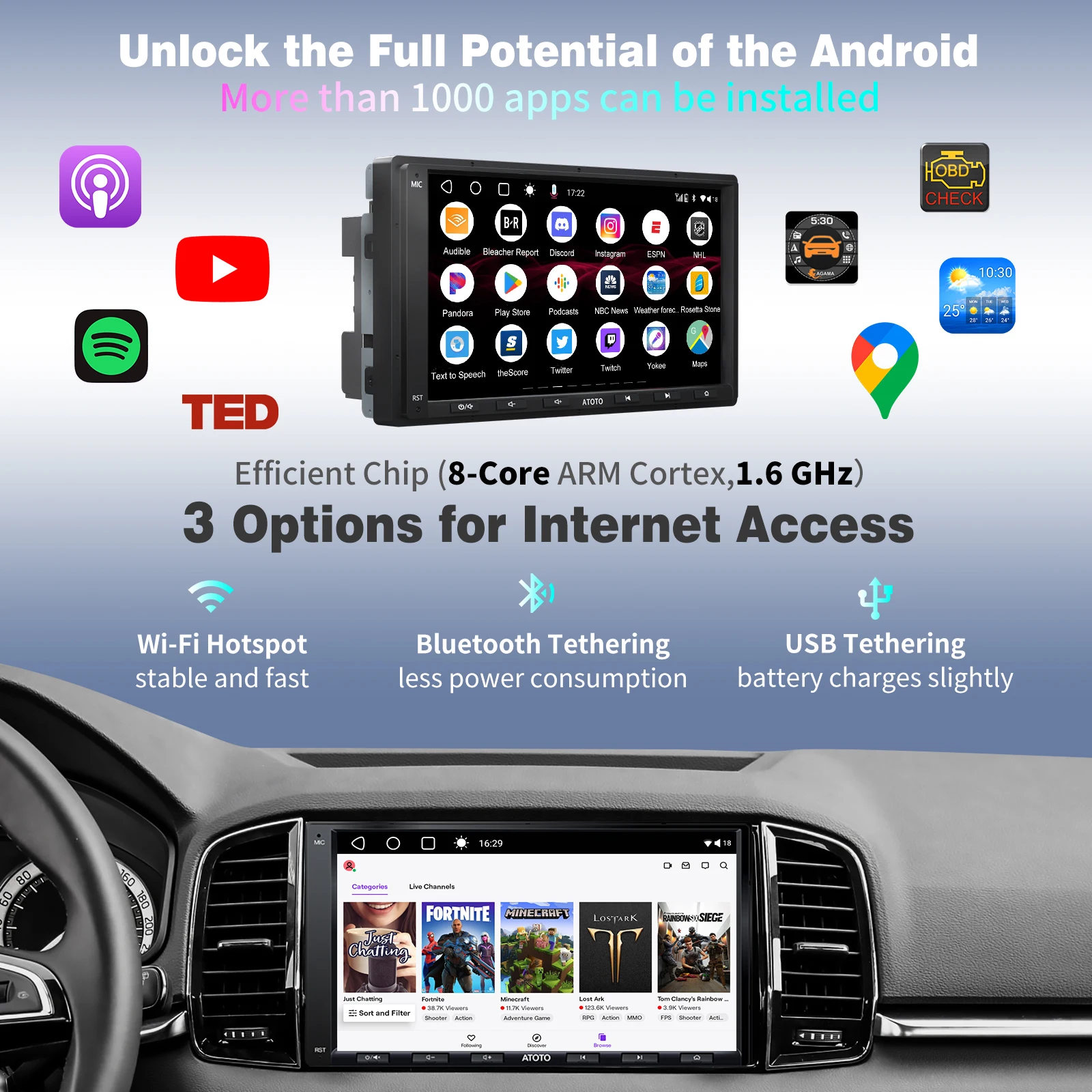 ATOTO A6PF Android Doppel-Din Autoradio Kompatibel Mit VW Volkswagen