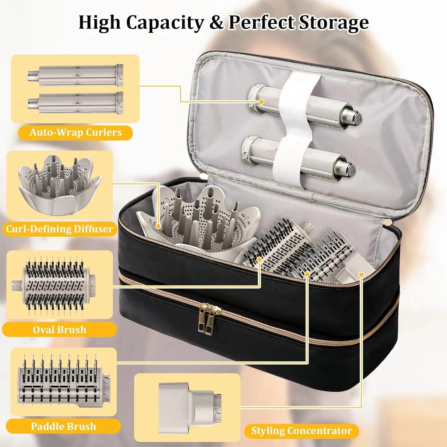dsc-products