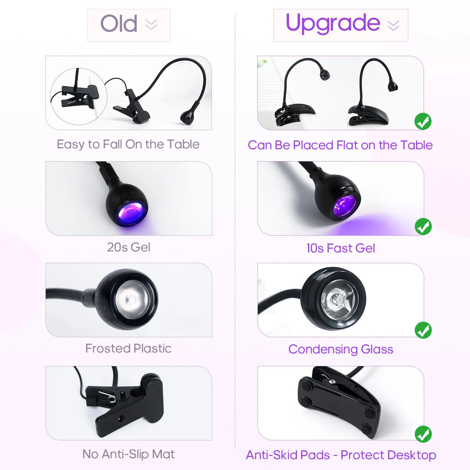 Led Nail Lights Dryer Ultraviolet  UV Lamp Mini Flexible Clip-On Desk USB Gel Curing Manicure Pedicure Tools 6