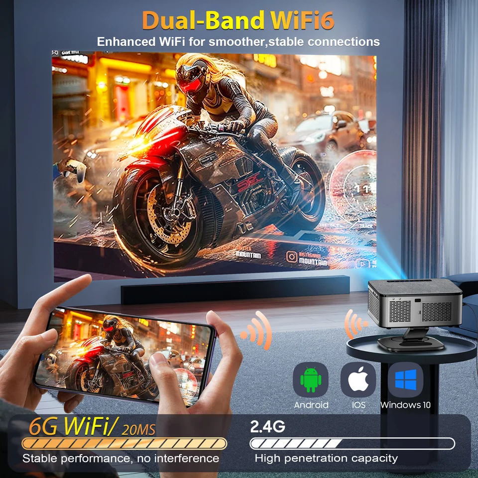 XIWBSY 2025 T08 Projector 40000Lumens Android Projector 8K Decode