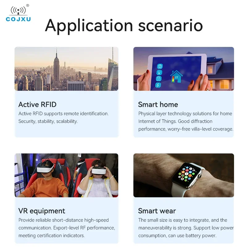 Cojxu RF 모듈, 433/470MHz SPI 2.5km 장거리 20dBm SMD GFSK 무선 송수신기 수신기 E30-400M20S(4438), SI4438