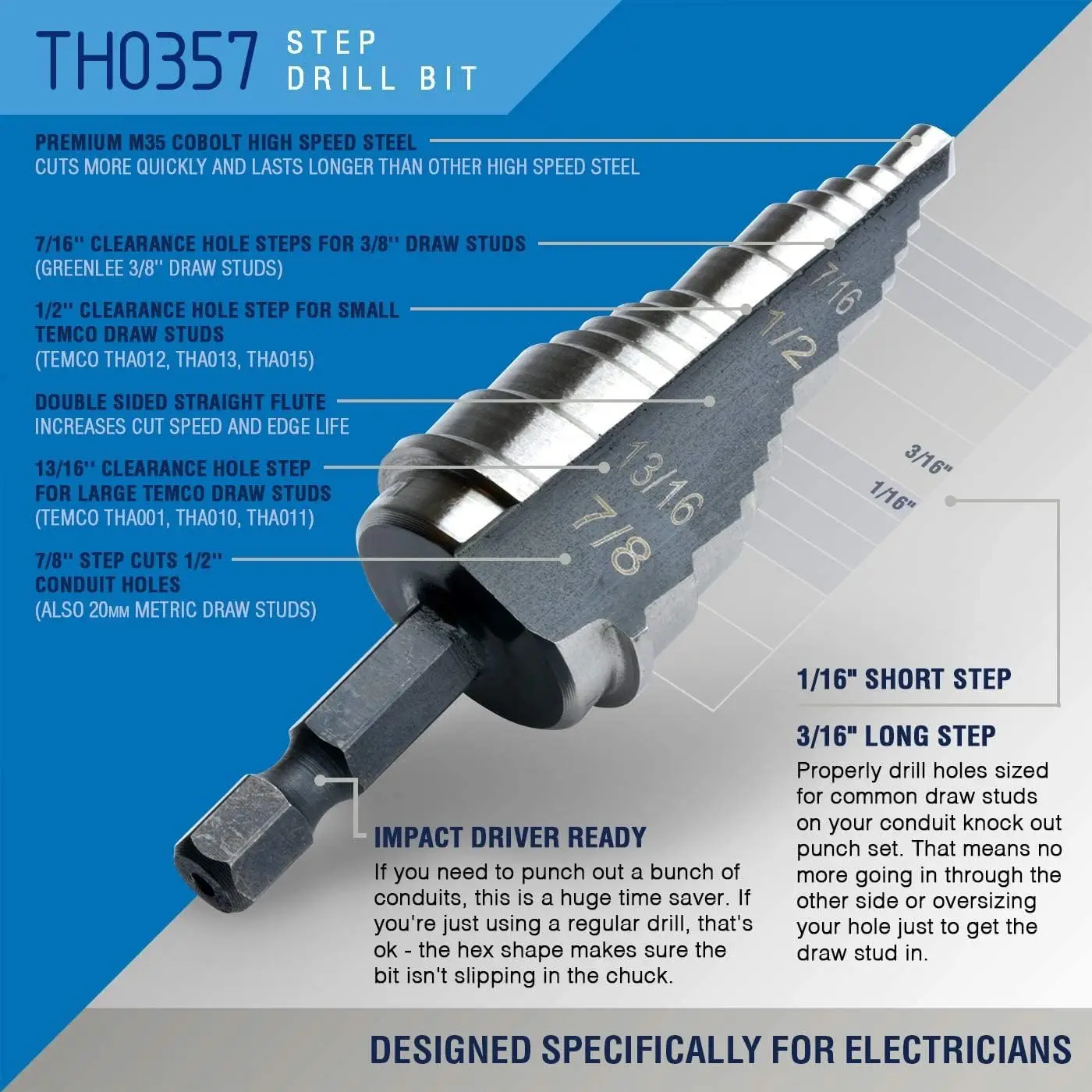 Hydraulic Knockout Punch TH0004 - Electrical Conduit Hole Cutter Set KO Tool Kit 5 Year Warranty 4