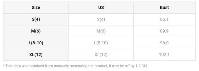 Рисунок 4 - Женский осенний свитер с V-образным