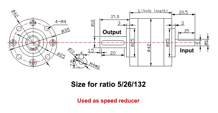 Cheap Motor CC
