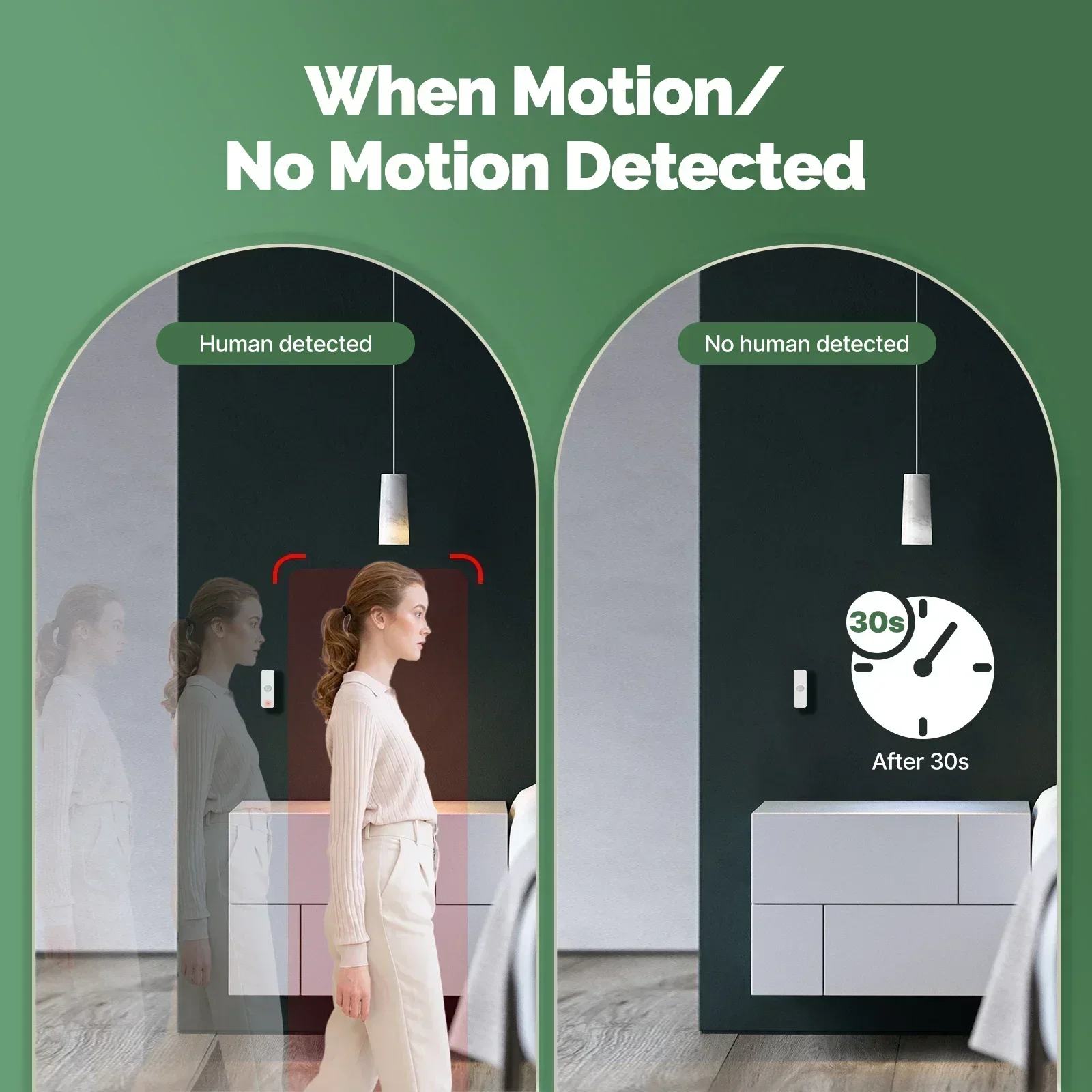 MOES Tuya WiFi/ZigBee Smart PIR Sensor Human Body Infrared Motion Detector Home Security Scene Linkage Automation Battery Power 5