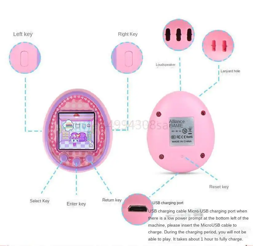 Рисунок 5 - Забавный детский Фотофон tamagotchi