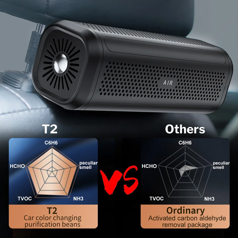 Deelife Air Purifier Car Freshener Ionizer Remove Odors Portable Activated Carbon Formaldehyde Cleaner