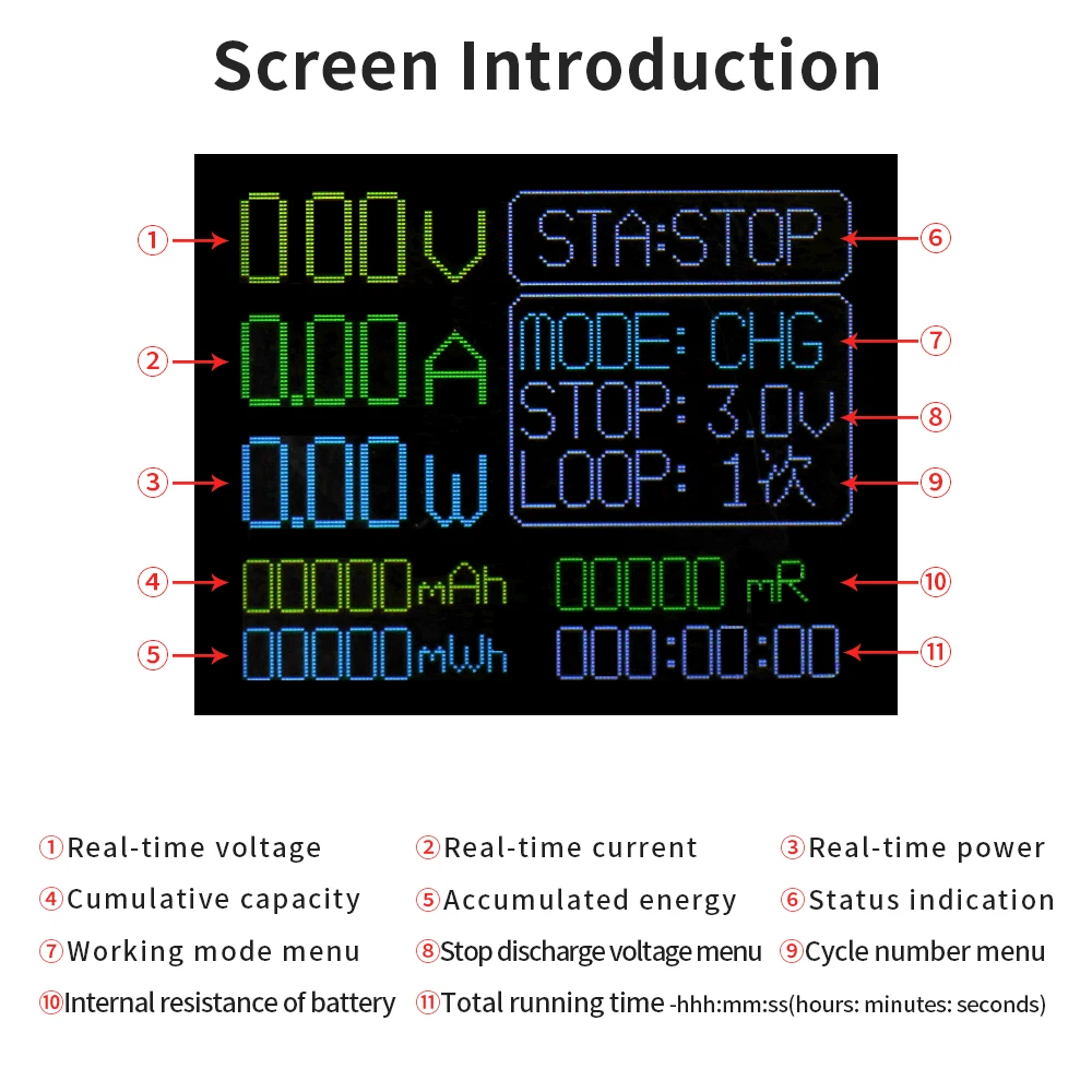 Type-C Battery Capacity Tester MAh MWh Lithium Battery LCD Display Digital Battery Power Detector Module 18650 Battery Tester 6