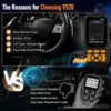 Professional OBD2 Scanner Diagnostic Tool Check Engine Light Trouble Code Reader Car Fault Detector 4