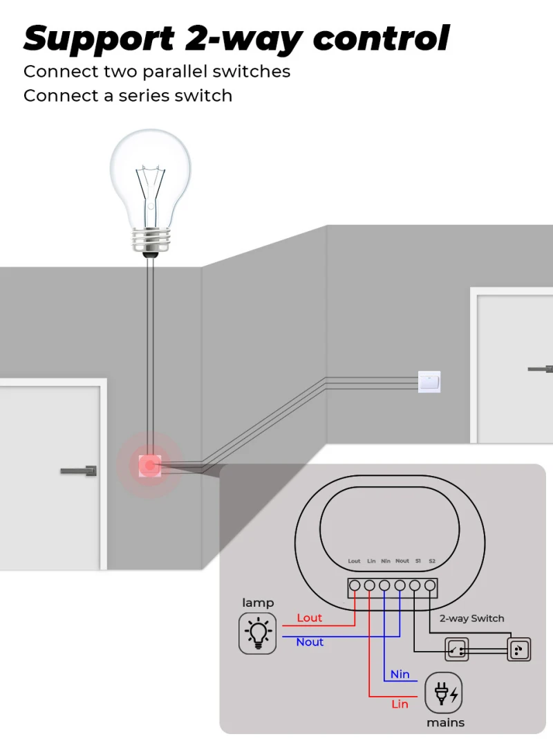 Description Picture 6 of itemAvoir Zigbee 3.0 Light Switch Wifi Switch Smart Light Sensor Led Dimmer Module Fan Speed Switch Alexa Home Voice Control