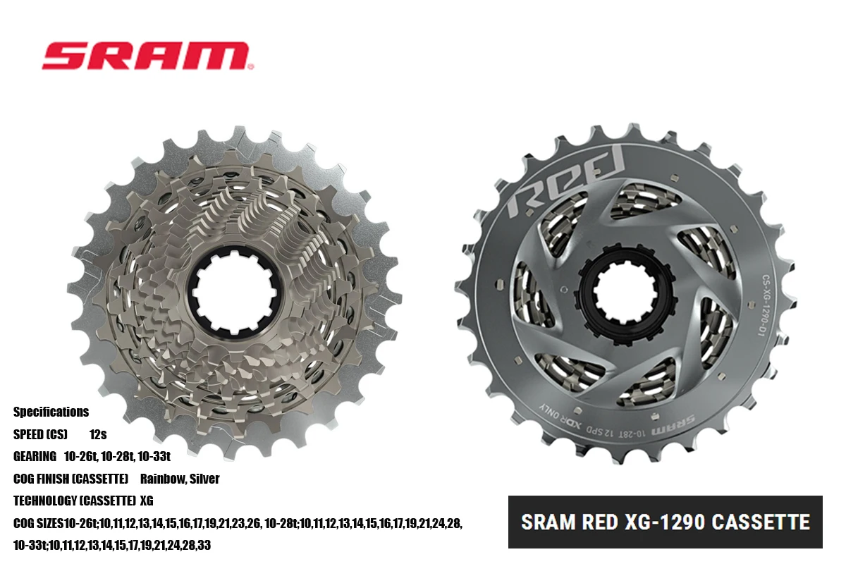SRAM RED E1 12速用 カセットスプロケット 10-33T