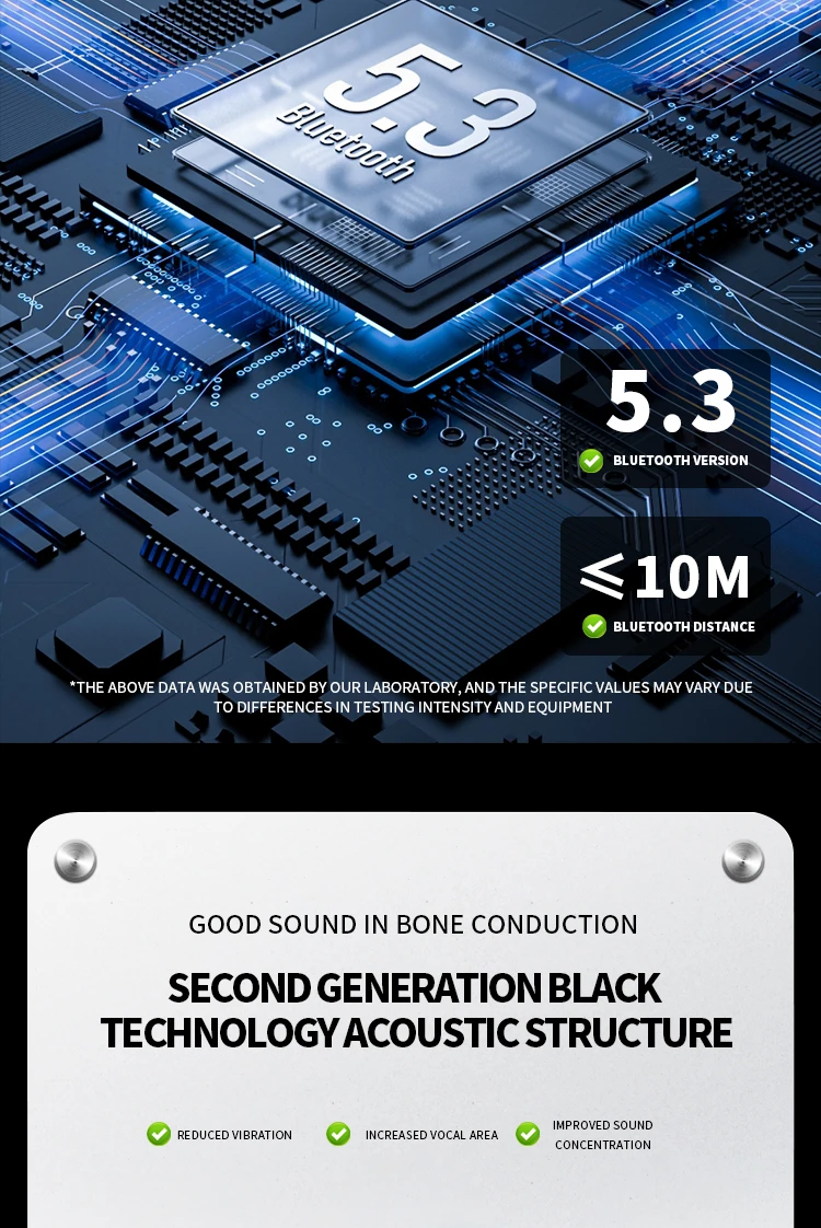 Xiaomi Mijia Bone Conduction Earphones