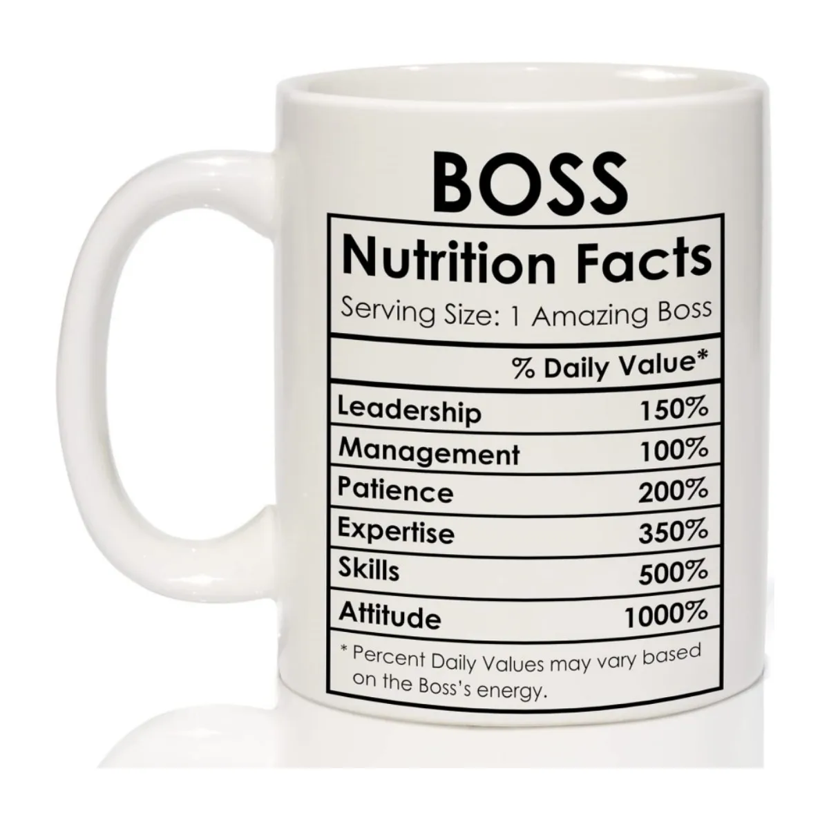 

Boss Appreciation Gift Mugs For Best Boss Birthday Gifts for Women Birthday Gifts Novelty Coffee Ceramic Tea Cups White 11 oz