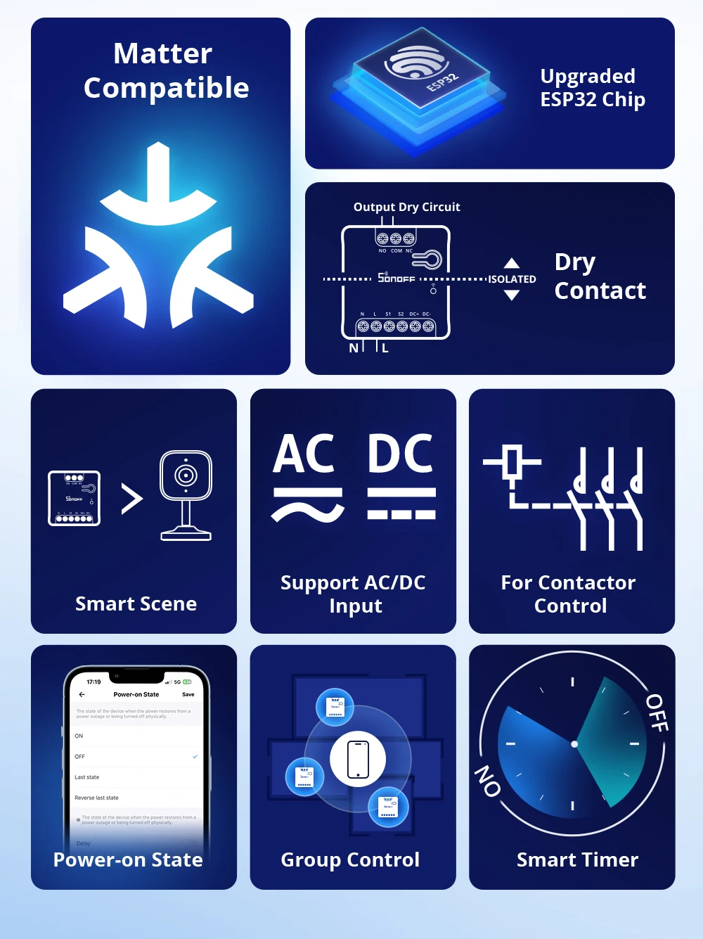 SONOFF MINI-D MINI Dry WiFi Smart Switch Trockenkontakt AC/DC Matter Switch für Garagentor Arbeit mit Alexa Google Home Homekit – Detail 2