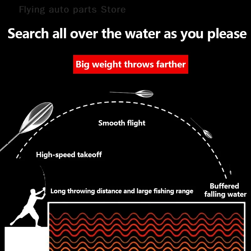 Single Fishing Bobber - Versatile 15g/20g/25g Float or Sinker for Carp, Catfish, Trout, and Bass Lure Fishing