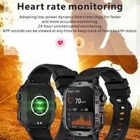 Original Military Men Smart Watches Wireless Call Fitness Clock IP68 Swim Waterproof Sport Smartwatch for Women IOS Android 2025 - Image 4