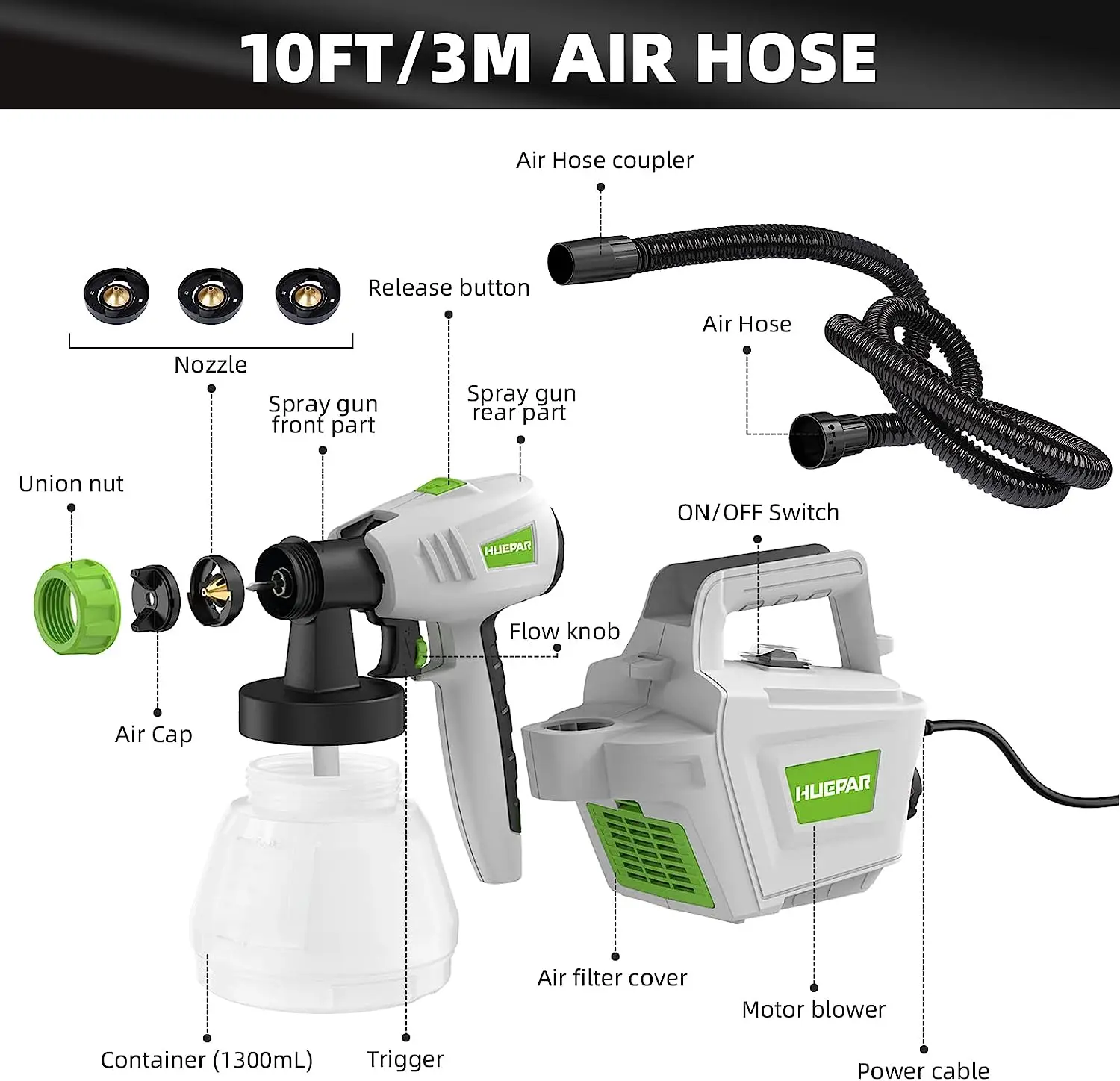 800W Ŀ  Ʈ й,   ߿  , 1300ml и ũ, ִ 1200ml/ 3m ȣ