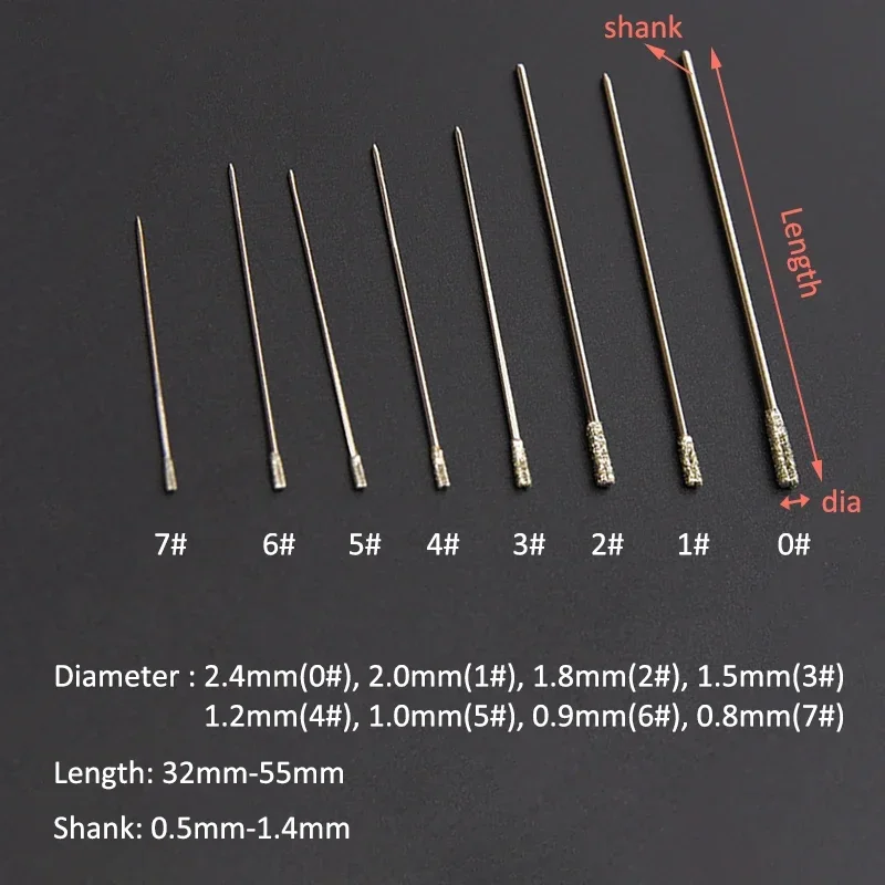 dsc-products