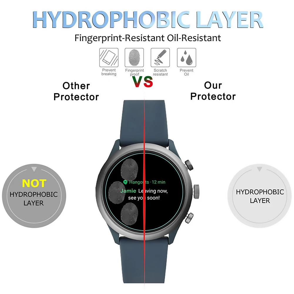 Tempered Glass Screen Protector for Fossil Sport Smartwatch 43/41mm 9H
