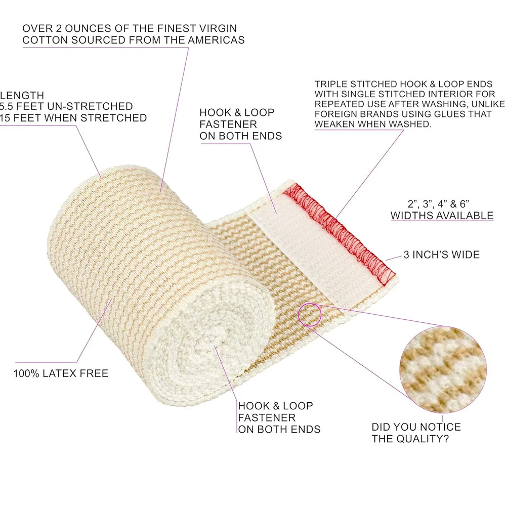 1 Roll Premium Elastic Bandage Wrap,Cotton Latex Free Compression Bandage Wrap with Self-Closure, Support & First Aid for Sports