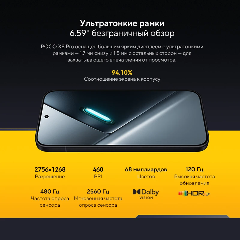 dsc-products