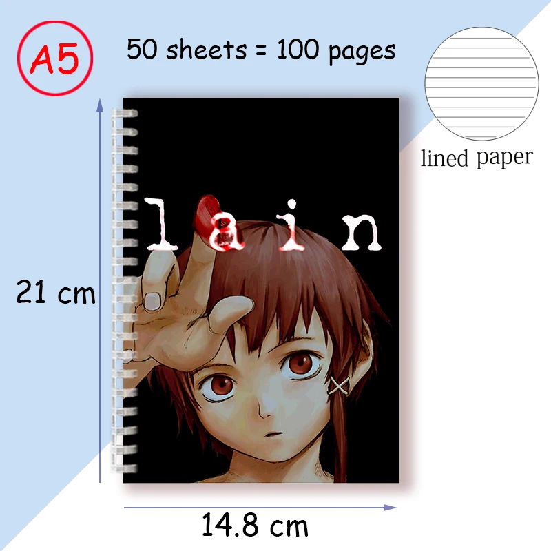 serial experiments lain A5キャラファイングラフ serial experiments lain】Weird展が11月29日再開。複製セル画や