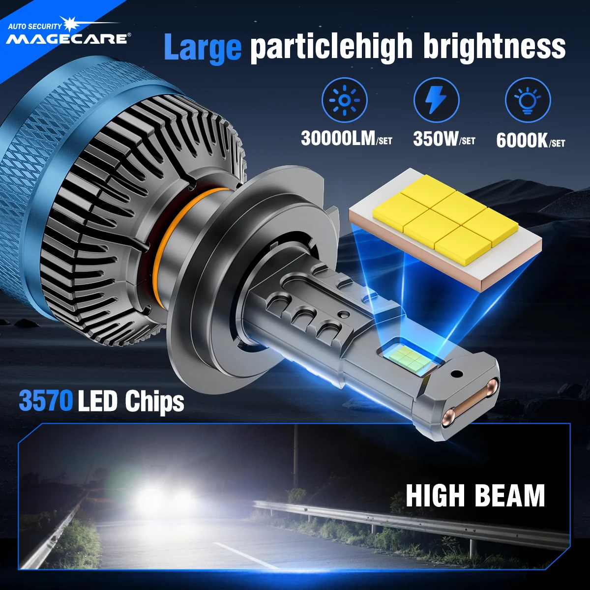 30000LM 140W H7 LED 헤드라이트 캔버스 LED H4 H3 H1 H8 H11 9005 HB3 9006 HB4 자동차 라이트 CSP 칩 6000K 화이트, 터보 자동 안개등
