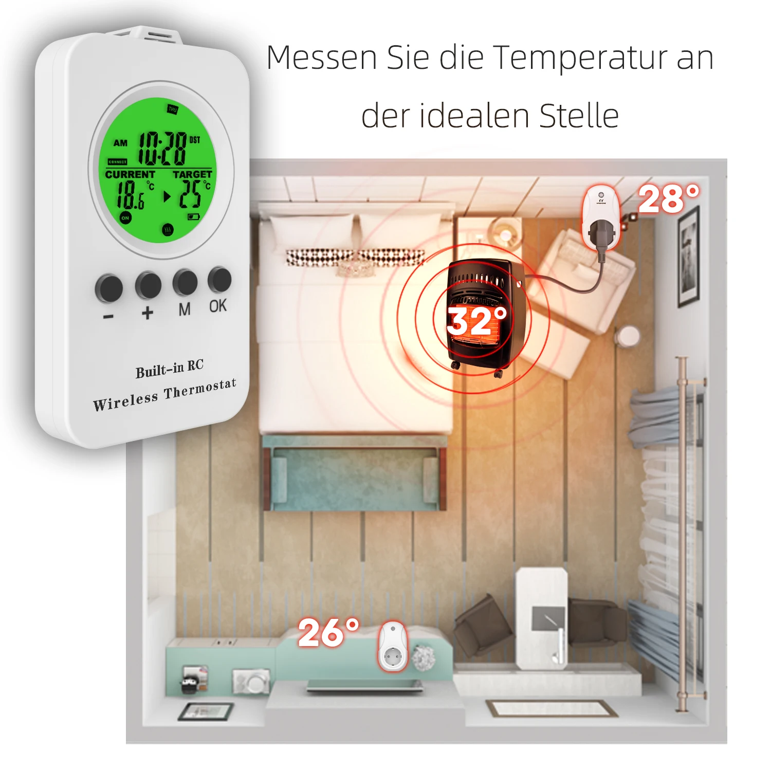 Nashone Prise Thermostat d'Ambiance Sans Fil avec Télécommande