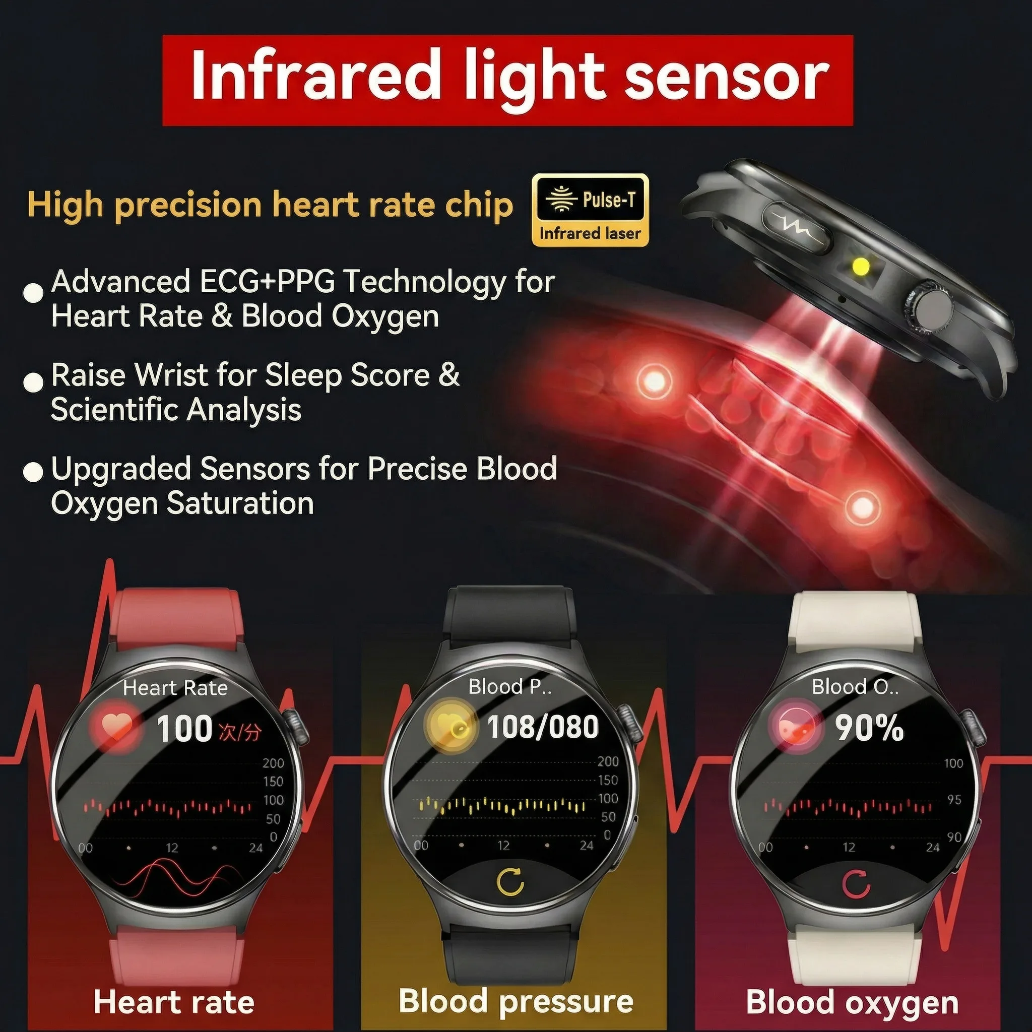 Nuovo Smartwatch 2026 per Diagnosi ECG, Sport, AI, con Misurazione Accurata di Acido Urico, Pressione Sanguigna, Grasso Corporeo e Funzioni Fitness per Cinque Organi, Impermeabile - immagine 4