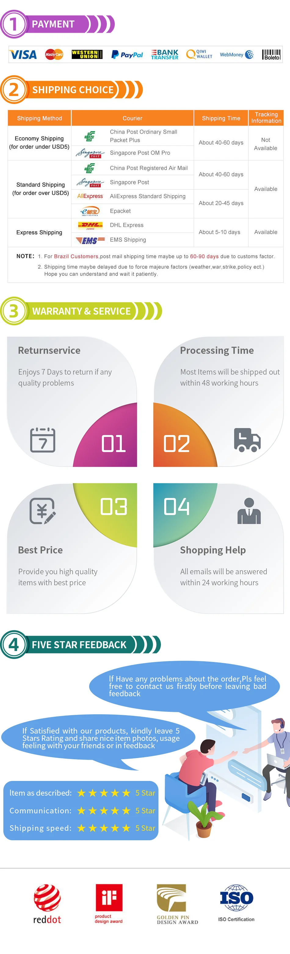 Abmtr HW57 Pro Smart Watch 1.77" Series 7 Men Women NFC Voice Assistant Bluetooth Call Women smartwatch PK Dt100 IWO 13 W27 W37