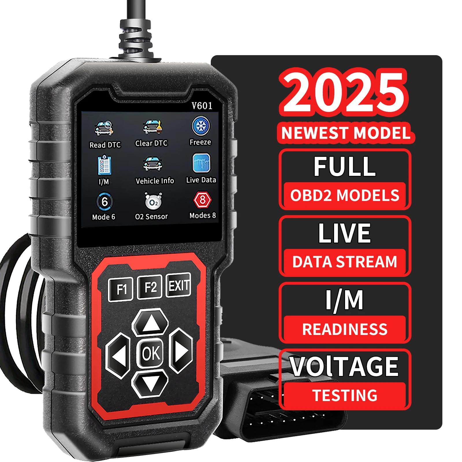 Everything You Need to Know About Meters Reader for Your Vehicle
