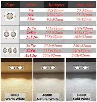 COB embedded spot light DimmableLED Down light LED 5