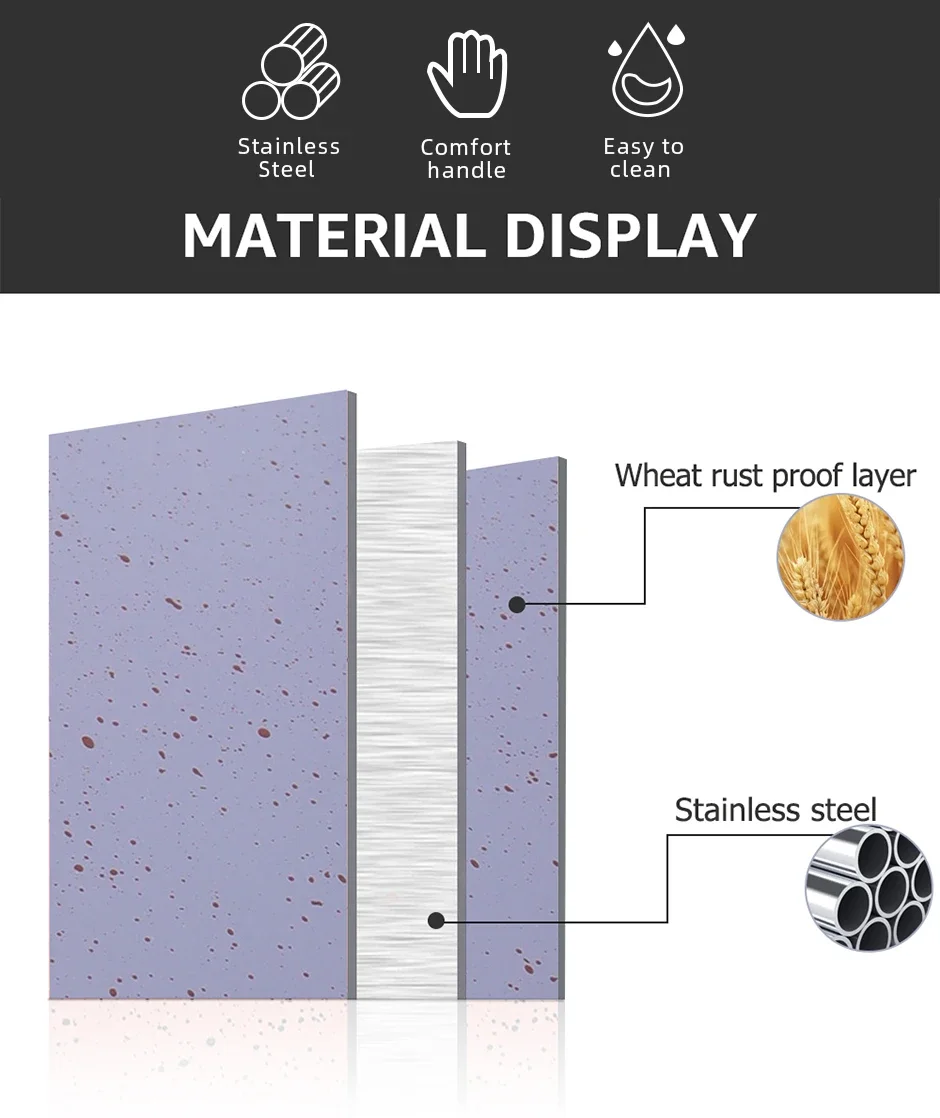 Description Picture 3 of itemKitchen Knives Set Professional Chef Knives Bread Knife Scissors Vegetables Fruit Peeler Macaron Colourful Cooking Tool with Box