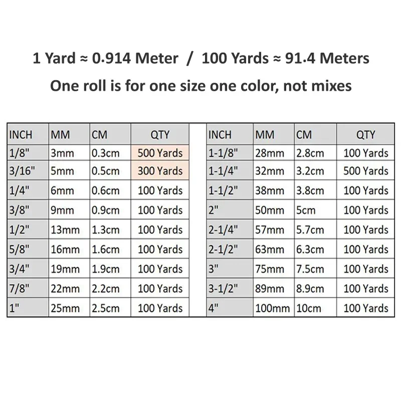 6/9/13/16/25/38mm BLUE Double Face Satin Ribbon Solid Color Satin Ribbons Polyester High Dense Fabric Tapes 285725