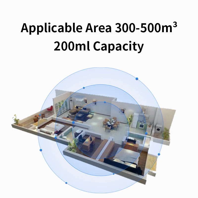 آلة الروائح الذكية WIFI تغطي 500m3 نانو الانحلال 2...
