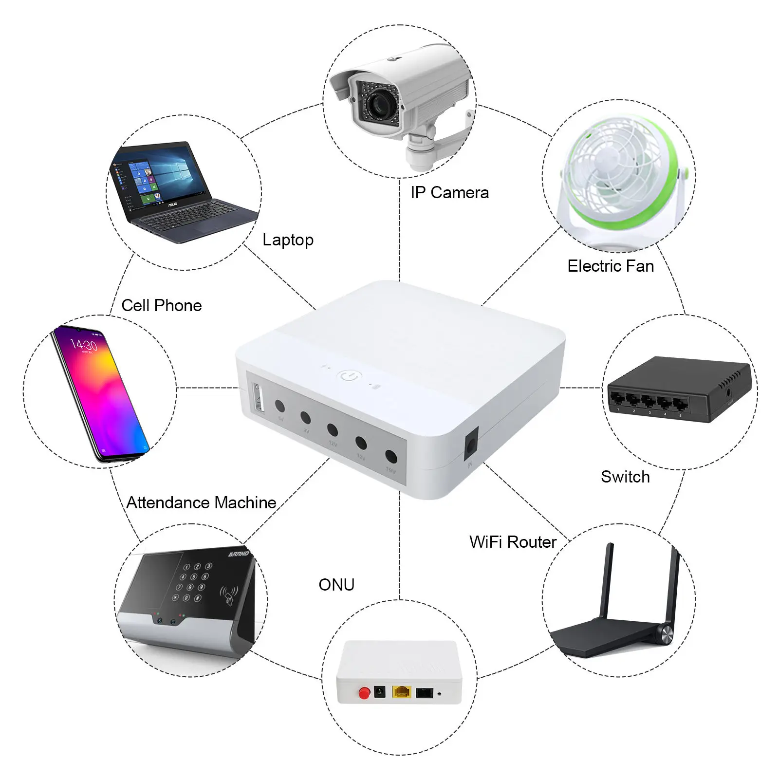 13200mAh Mini Ups Uninterruptible Power Supply DC 5v 9v 12v Output Power Router Optical Cat Adapter Backup Supply Portable