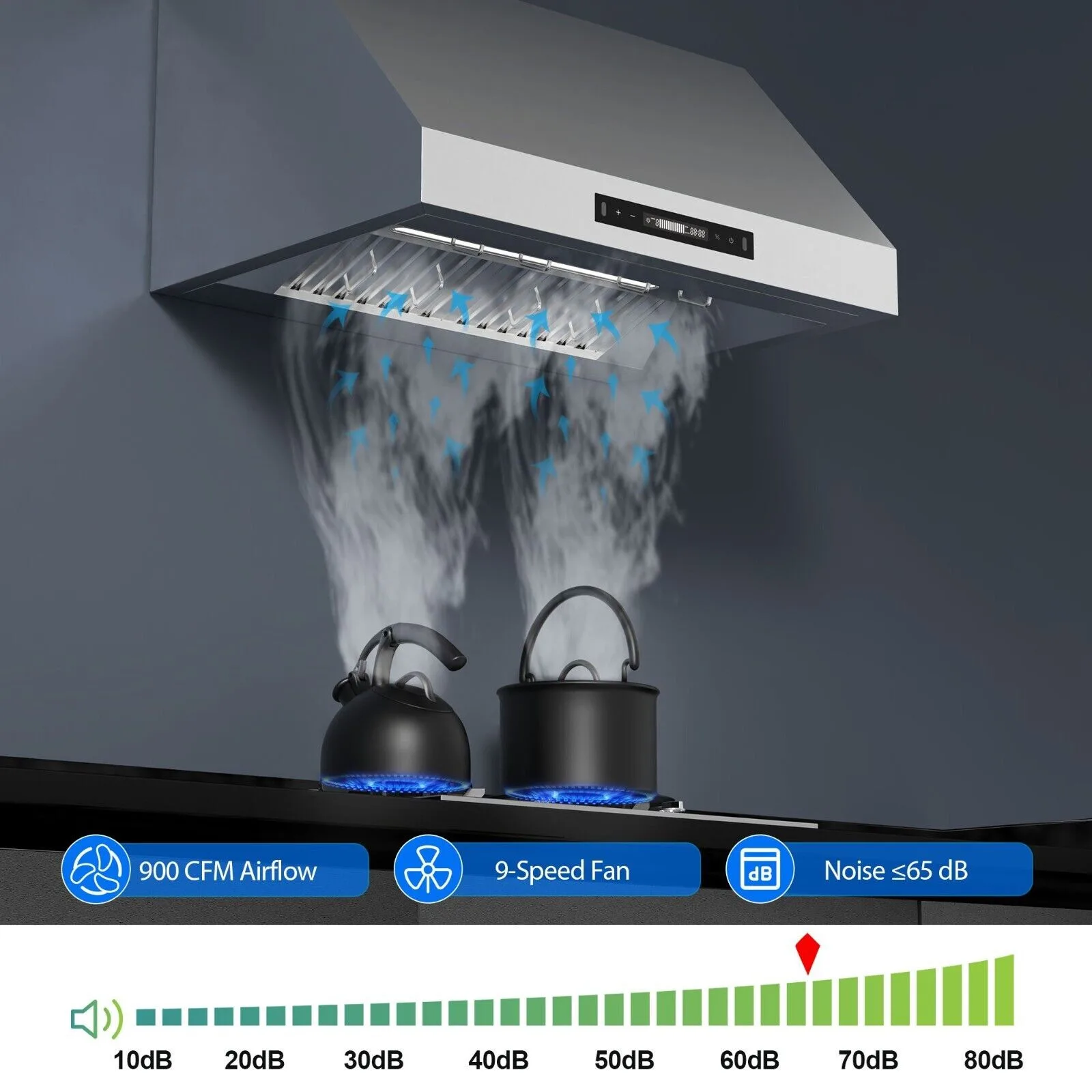 900CFM 30 inch 9-Speed Vent with Led Bulb Dishwasher Clean Filter Under Cabinet Range Hood 5