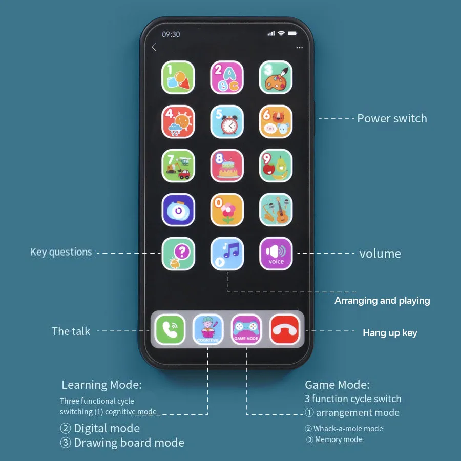 Toy Cell Phone Educational Toys for Children Birthday Xmas Gift educational toys