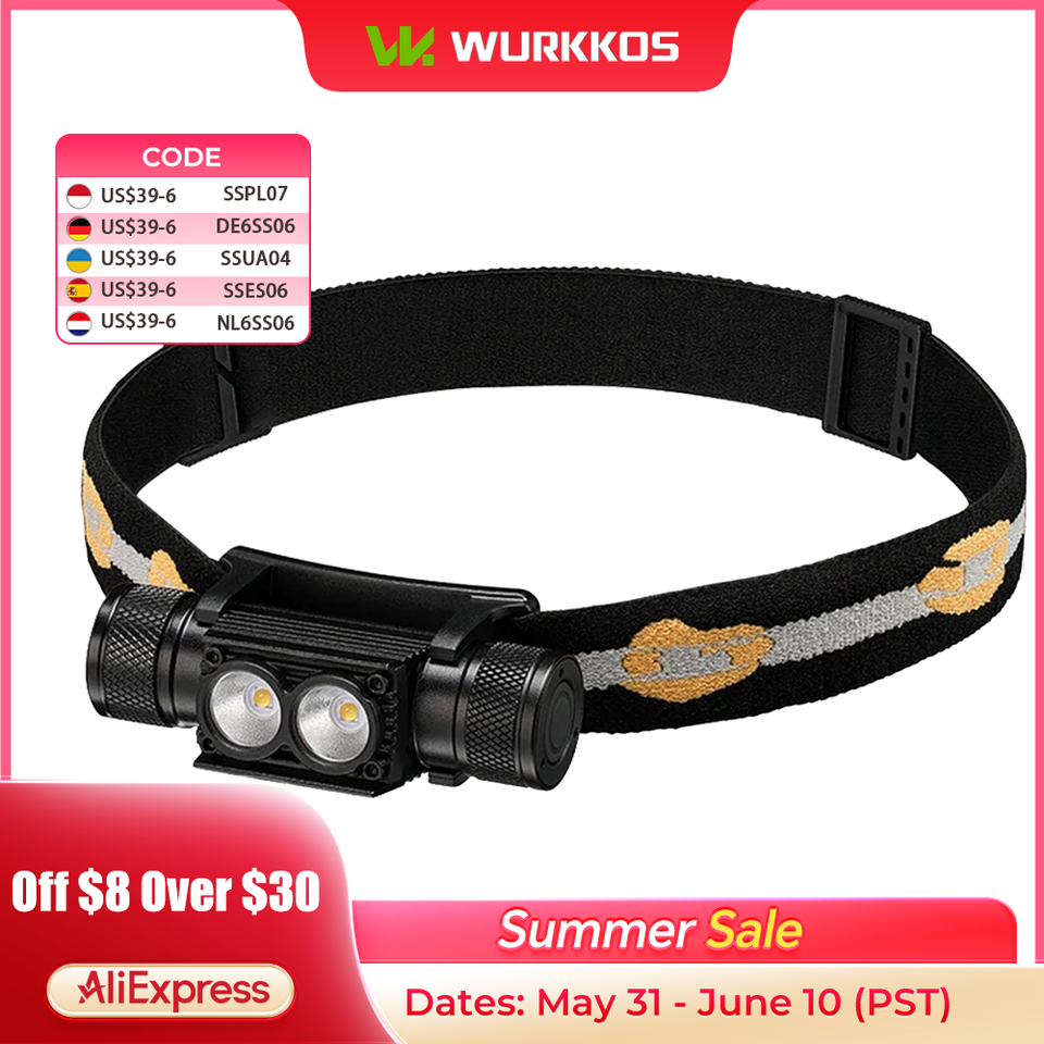  H25L USB Rechargeable 1000LM 18650 Headlamp Dual TN-3535 90CRI 5000K Head Flashlight IPX4 Camping Fishing Torch 