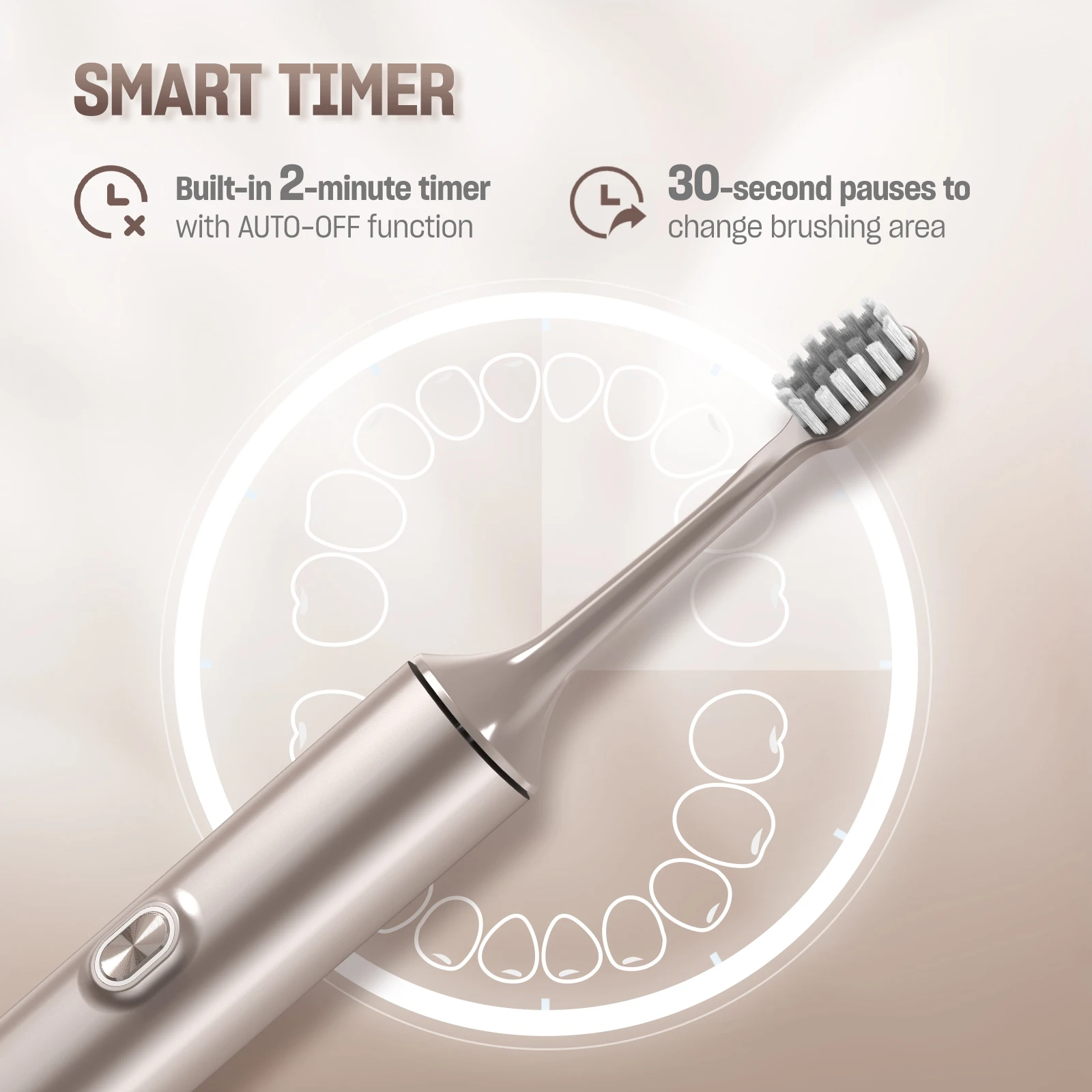 Sejoy T512 Electric Toothbrush for Adults with 4 Brush Heads Ultrasonic Tooth brush 4 Modes Rechargeable Waterproof 4
